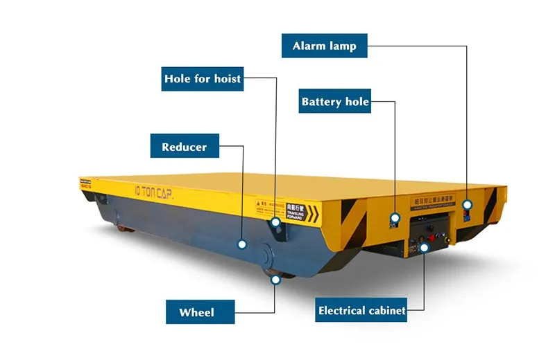 battery rail.jpg