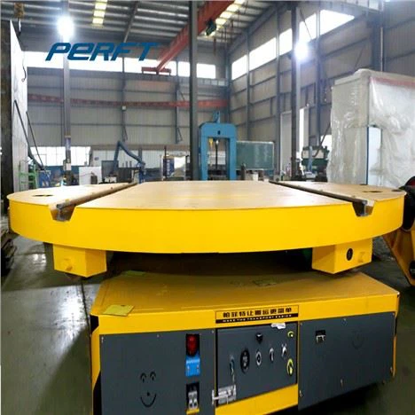 Локомотивни грамофони